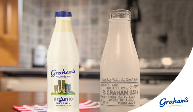 https://www.grahamsfamilydairy.com/wp-content/uploads/2022/01/1-00103343.003-gfd-the-history-of-milk-blog-640x374-1.jpg